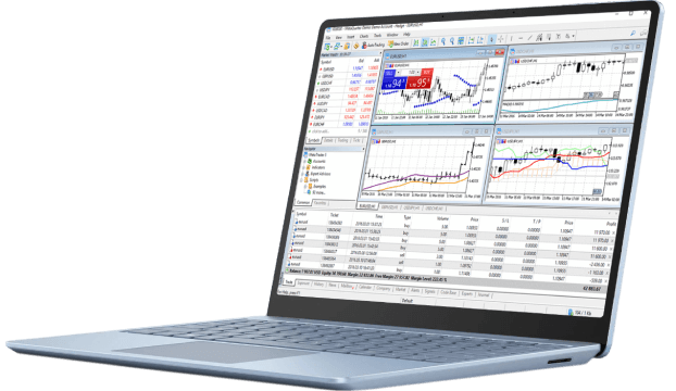 What is MetaTrader 4