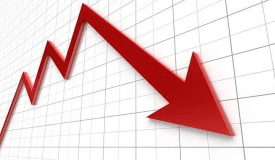 Equities selloff intact after hawkish Fed minutes Equities selloff intact after hawkish Fed minutes